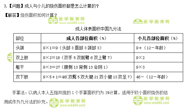 QQ拼音截圖未命名