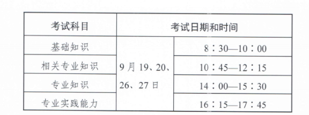 人機(jī)考試時(shí)間