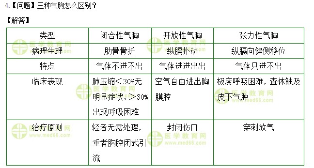 QQ拼音截圖未命名