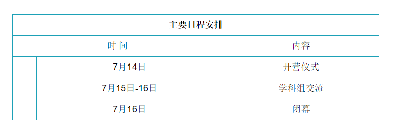 復旦公共衛(wèi)生院夏令營活動安排