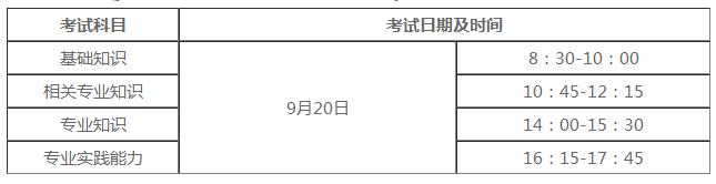 各科目考試時(shí)間