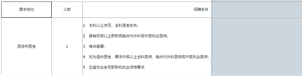 2020年浙江警官職業(yè)學院招聘醫(yī)務所醫(yī)生啦