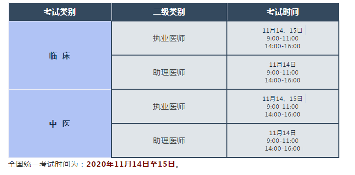 考試時間長春二試