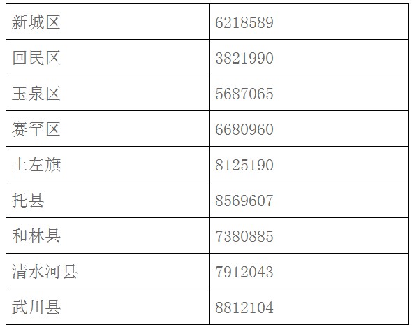 QQ拼音截圖未命名