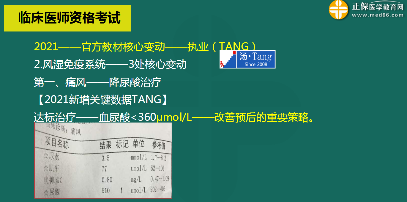 風(fēng)濕免疫系統(tǒng)變化