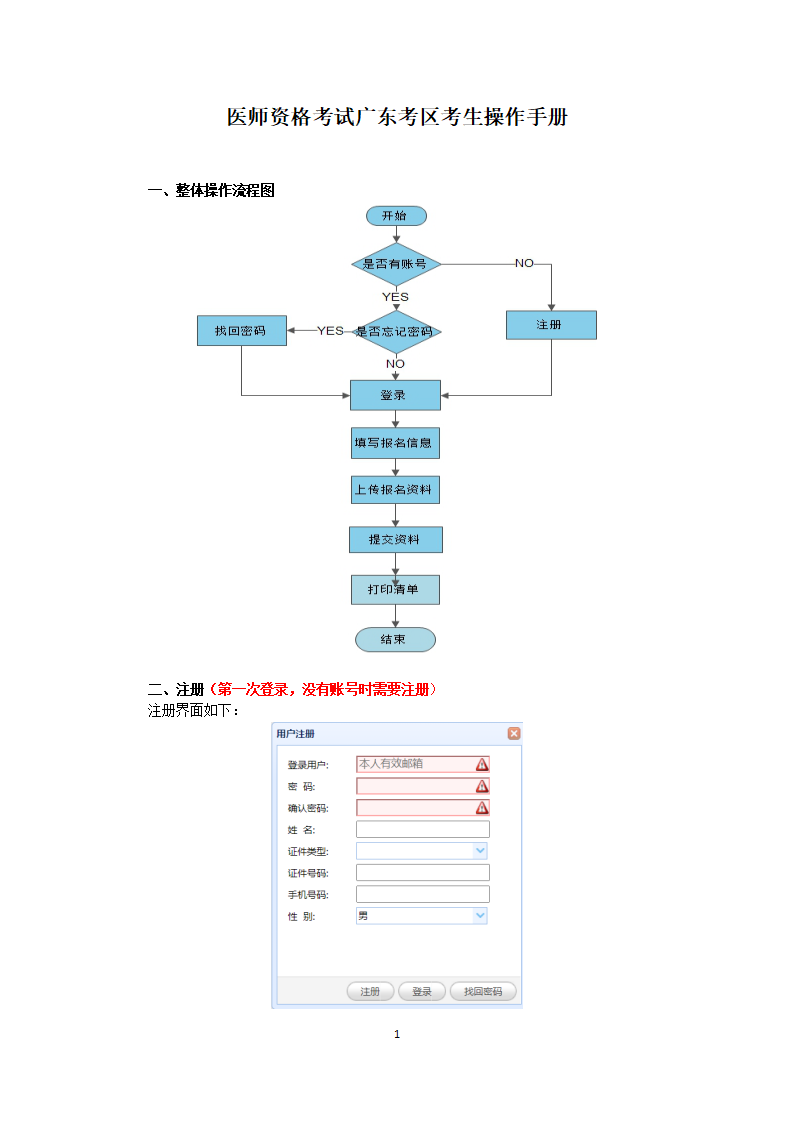 廣東省醫(yī)師資格考試報名操作手冊