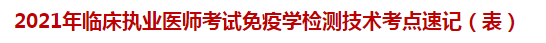 2021年臨床執(zhí)業(yè)醫(yī)師考試免疫學(xué)檢測技術(shù)考點速記（表）