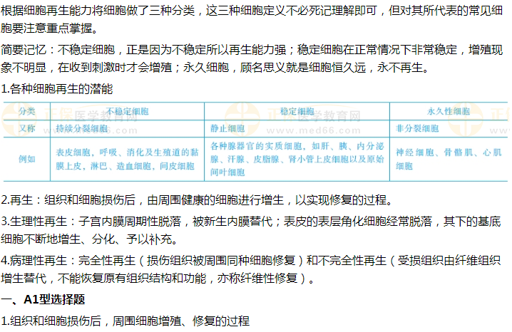 2021年臨床執(zhí)業(yè)醫(yī)師試題精選——周圍細(xì)胞增殖、修復(fù)的過(guò)程