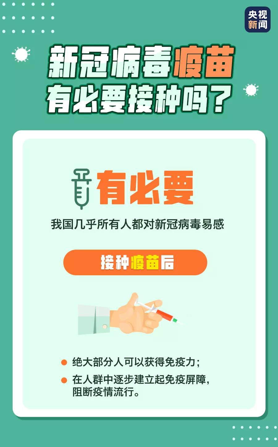 新冠病毒疫苗有必要接種嗎？