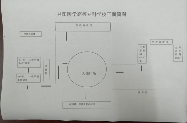 益陽(yáng)醫(yī)學(xué)高等專(zhuān)科學(xué)校平面簡(jiǎn)圖