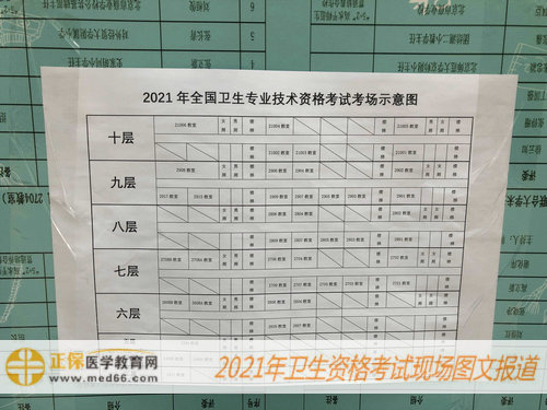 2021年衛(wèi)生資格考試現場報道——考場示意圖