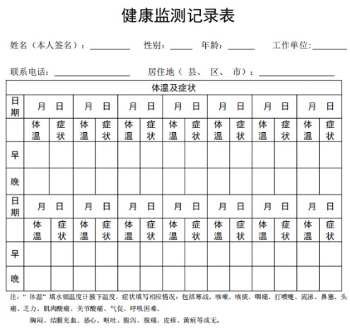 健康檢測(cè)記錄表