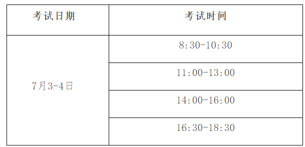 考試時間