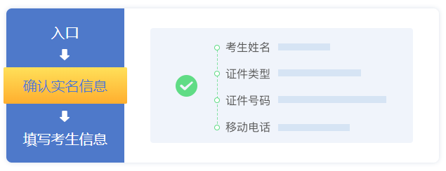 確認信息