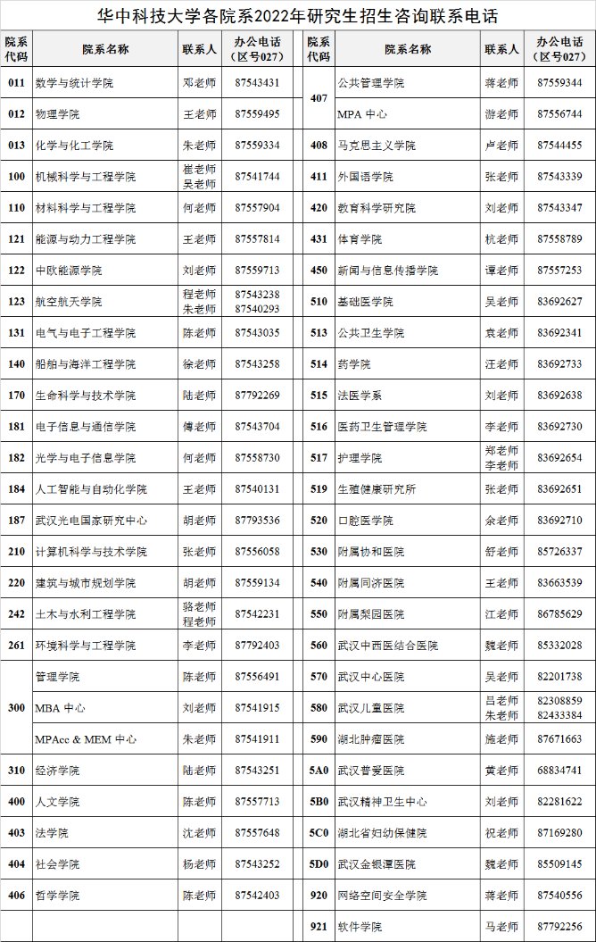 聯(lián)系電話