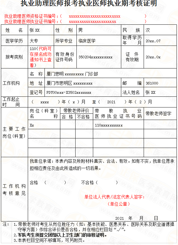 大專(zhuān)助理考執(zhí)業(yè)醫(yī)師試用期考核證明