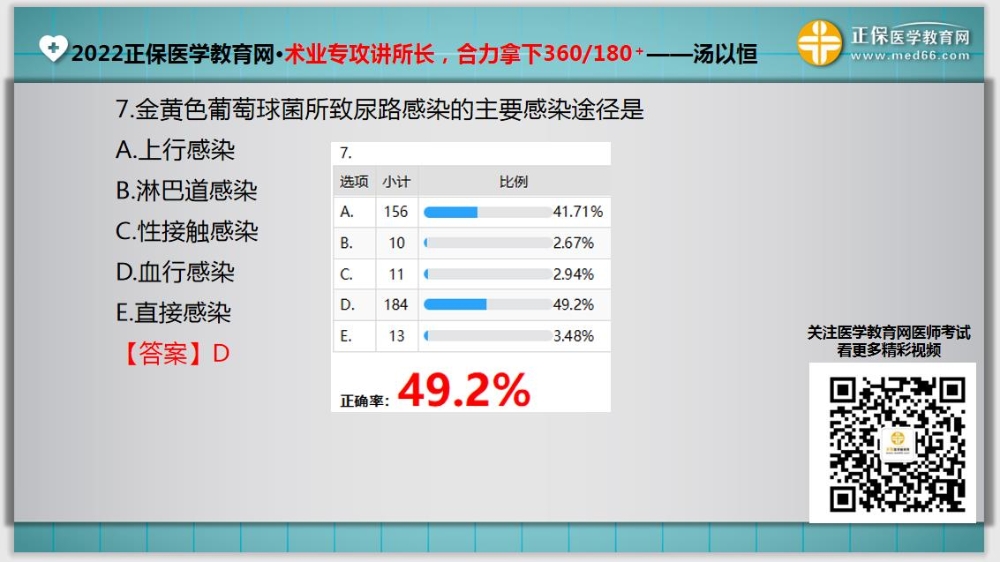 臨床助理醫(yī)師入學測試題7