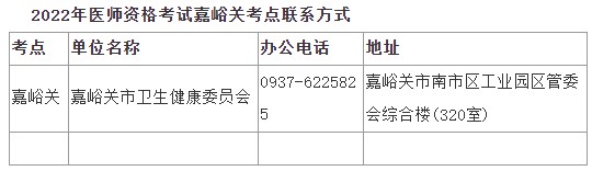 2022年醫(yī)師資格考試嘉峪關(guān)考點(diǎn)聯(lián)系方式