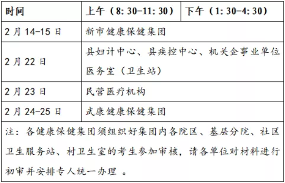 湖州德清縣現場審核時間安排表