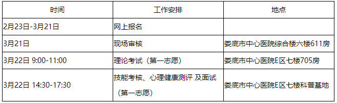 婁底市中心醫(yī)院2022年住院醫(yī)師規(guī)范化培訓(xùn)招收簡章第一批第一志愿招生考核時(shí)間安排表