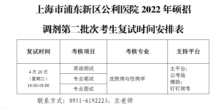 上海市浦東新區(qū)公利醫(yī)院2022年碩招調(diào)劑第二批次考生（皮膚與性病學(xué)專(zhuān)業(yè)）復(fù)試時(shí)間安排表