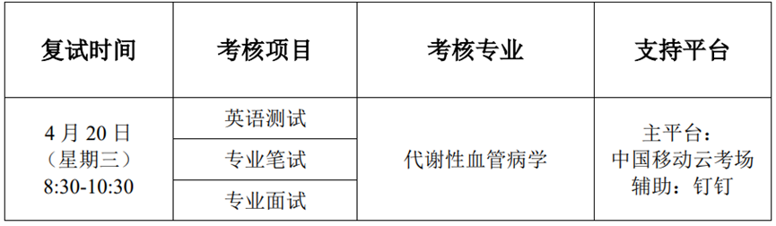 寧夏醫(yī)科大學代謝性心血管疾病研究重點實驗室2022年碩士研究生招生第二批調(diào)劑復試安排