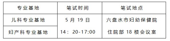 六盤水市一醫(yī)院住院醫(yī)師規(guī)范化培訓考試范圍