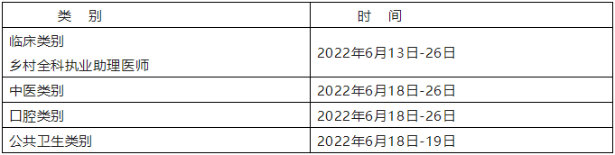 醫(yī)師資格實踐技能考試時間安排