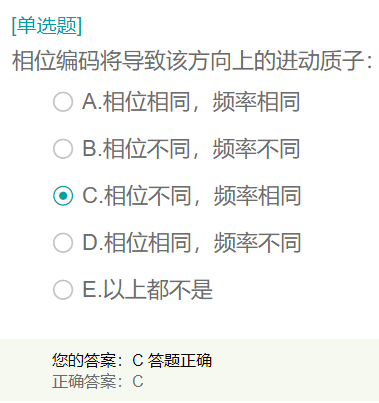 相位編碼將導(dǎo)致該方向上的進(jìn)動(dòng)質(zhì)子？