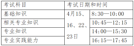 人機(jī)對(duì)話(huà)