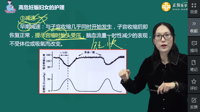 2022年主管護師考點回顧：早期減速的原因