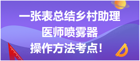 一張表總結(jié)鄉(xiāng)村助理醫(yī)師技能噴霧器操作方法考點(diǎn)！