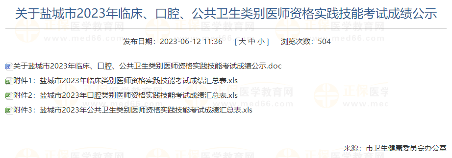 關(guān)于鹽城市2023年臨床、口腔、公共衛(wèi)生類別醫(yī)師資格實(shí)踐技能考試成績公示