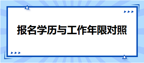 報(bào)名學(xué)歷與工作年限對照表！