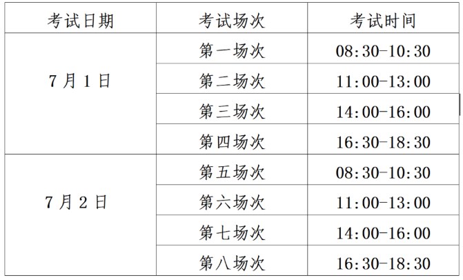 考試時(shí)間及場(chǎng)次安排