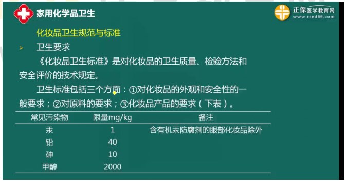 化妝品衛(wèi)生規(guī)范與標準