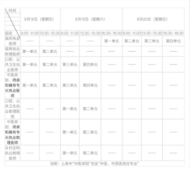 計(jì)算機(jī)化考試