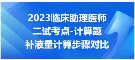 補液量計算步驟對比