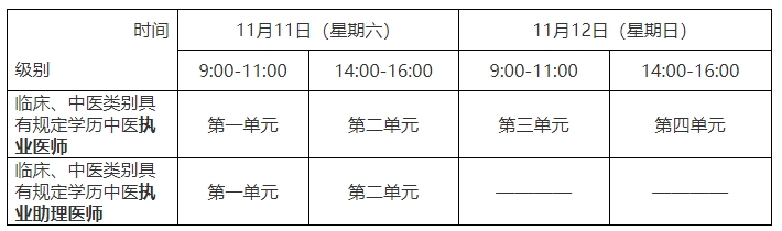 2023年醫(yī)師資格二試考試時(shí)間安排