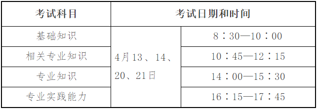 人機(jī)對(duì)話考試時(shí)間