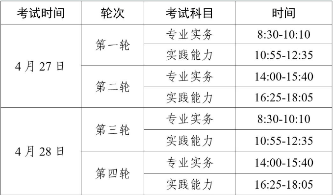 網(wǎng)上繳費(fèi)流程3