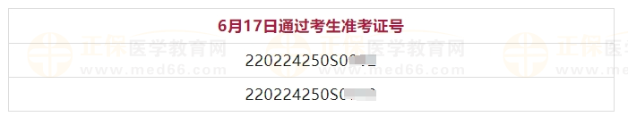 6月17日吉林考點醫(yī)師資格實踐技能考試（中西醫(yī)結(jié)合執(zhí)業(yè)助理醫(yī)師）通過考生準(zhǔn)考證號2